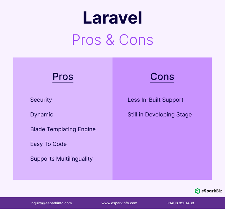 Laravel Pros And Cons