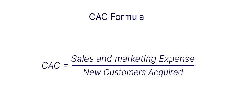 A Guide On How To Calculate Customer Acquisition Cost For A SaaS Company 3 The CAC Formula