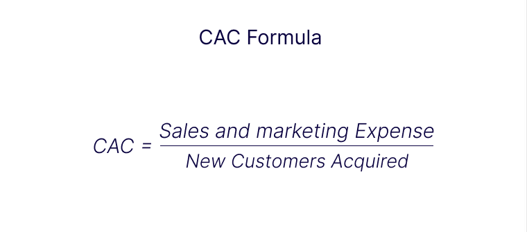 The CAC Formula