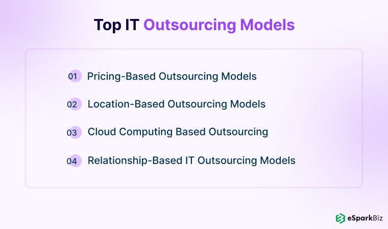 Outsourcing To India: A Complete Guide (Price, Benefits, Facts & IT Talent) 2 Top IT outsourcing models