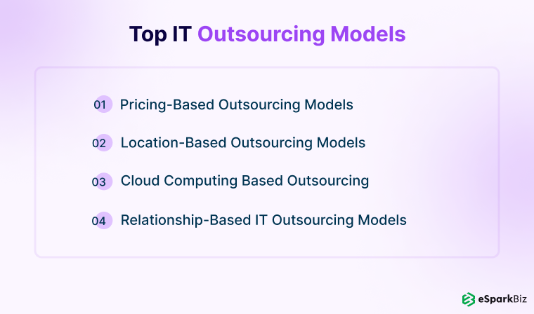 Top IT outsourcing models
