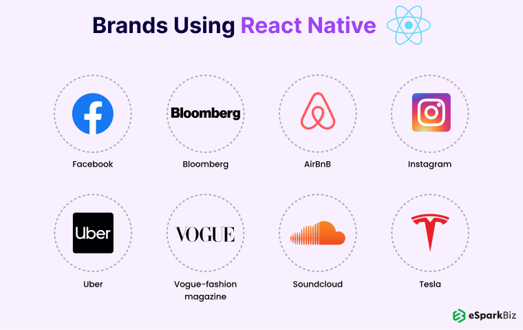 Brands-Using-React-Native