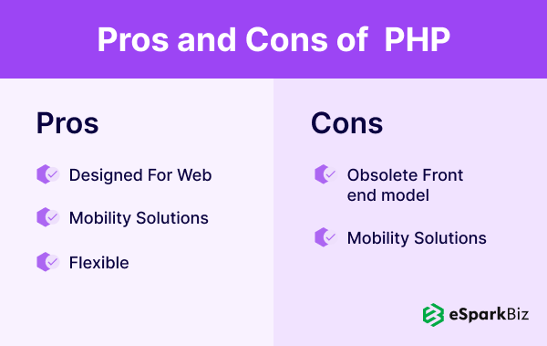Pros And Cons Of Php