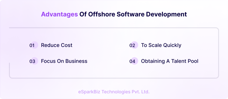 Advantages of offshore software development
