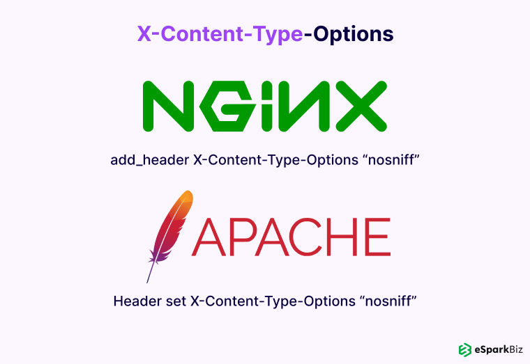 X-Content-Type-Options