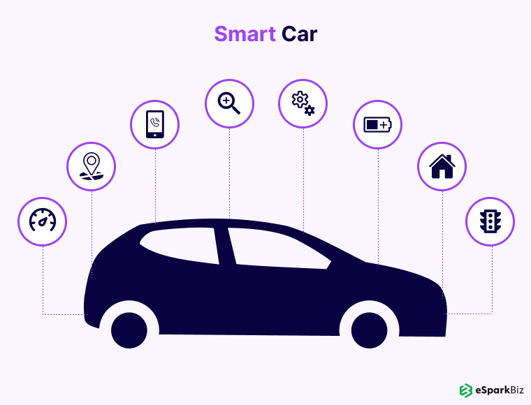 smart car