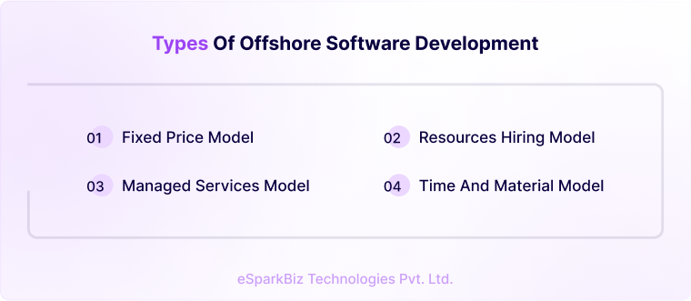 Types of offshore software development