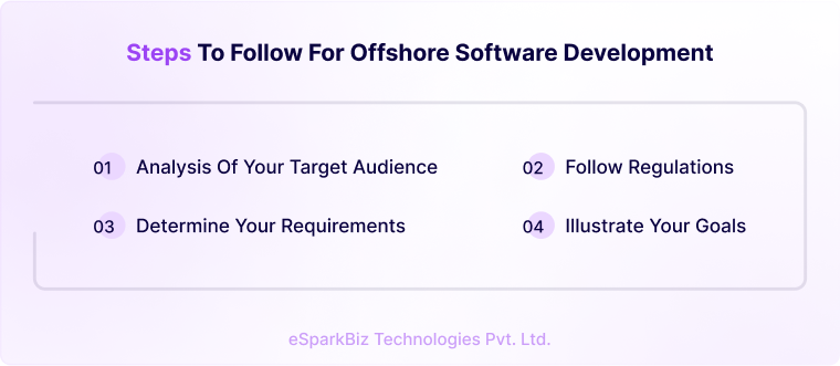 Steps to follow for offshore software development