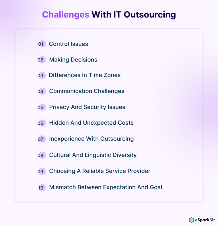 Outsourcing To India: A Complete Guide (Price, Benefits, Facts & IT Talent) 8 Challenges with IT outsourcing