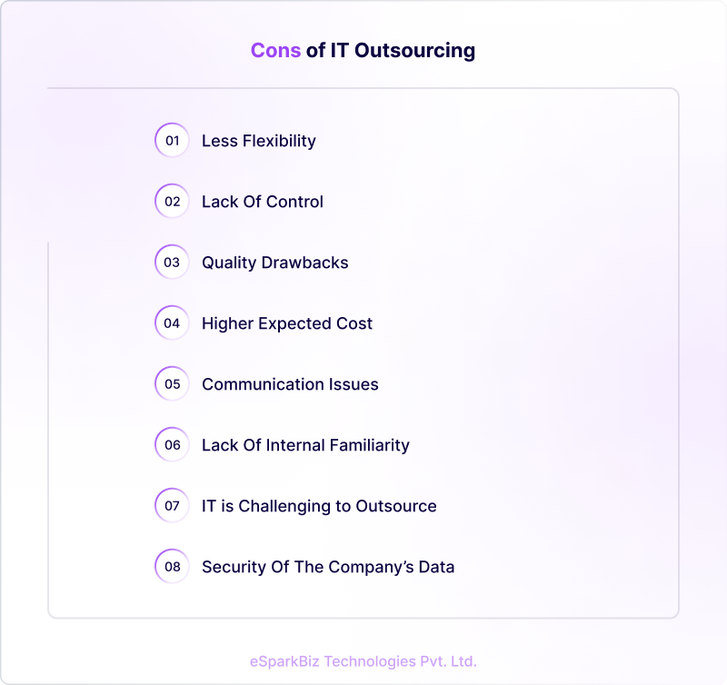 The Pros and Cons of IT Outsourcing 3 Cons of IT Outsourcing