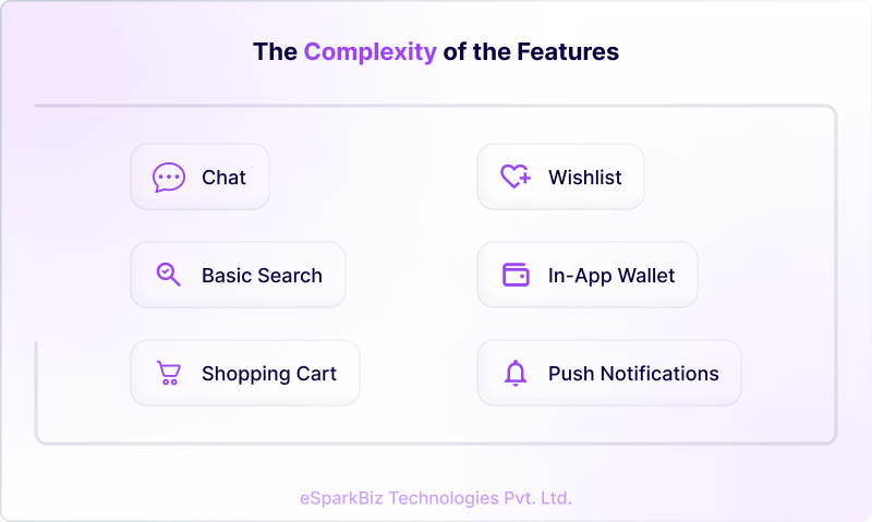 How Much Does It Cost to Hire React Developers in 2026 3 The Complexity of the Features