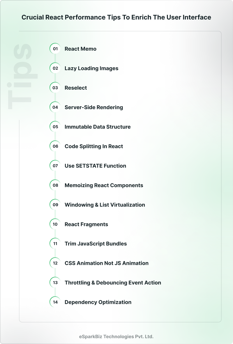 React Performance Optimization Tips to Adhere for Enhanced UI Results 1 Crucial React Performance Optimization Tips