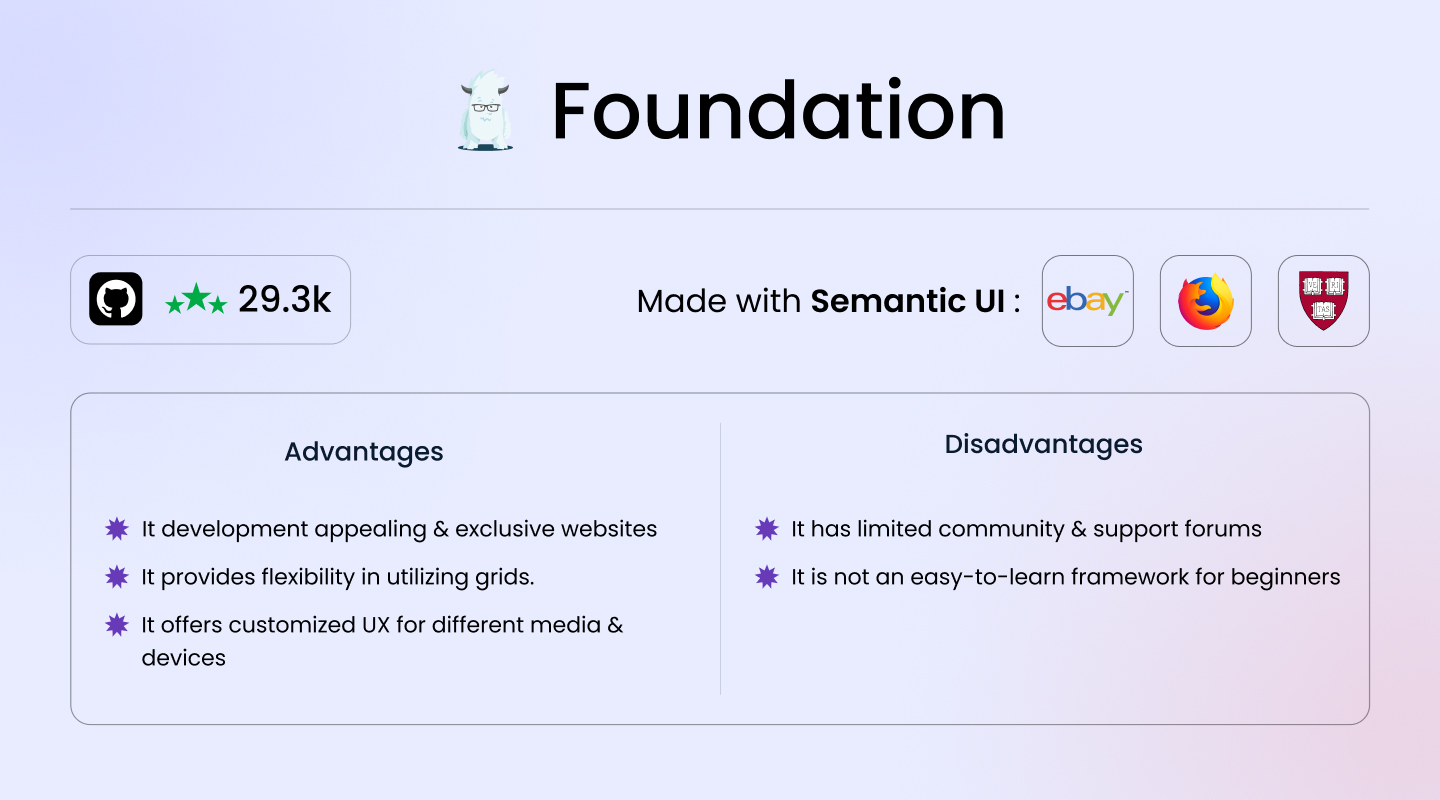 Semantic UI Feature-rich Framework for intuitive User Interfaces