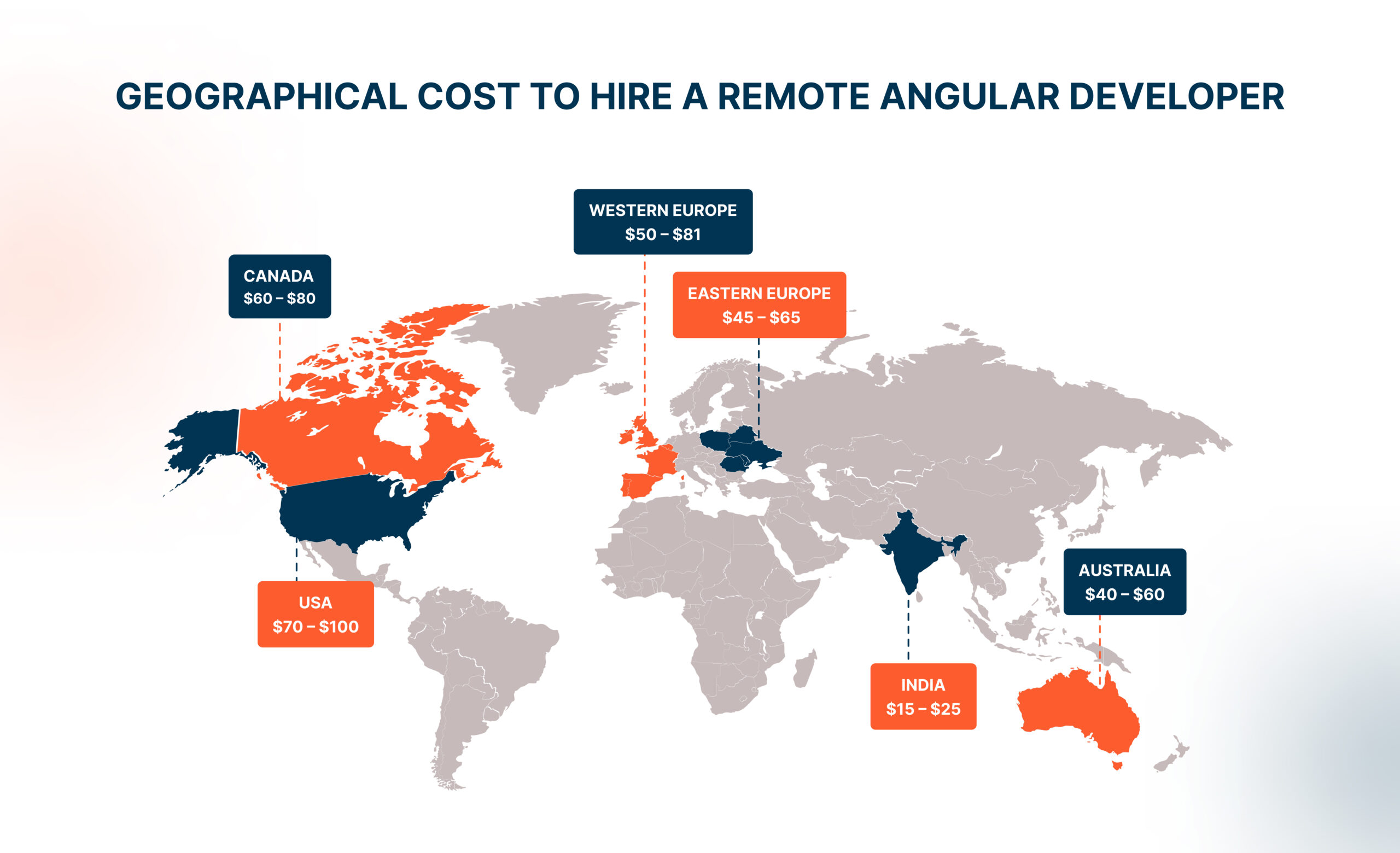 Geographical Cost to Hire a Remote Angular Developer
