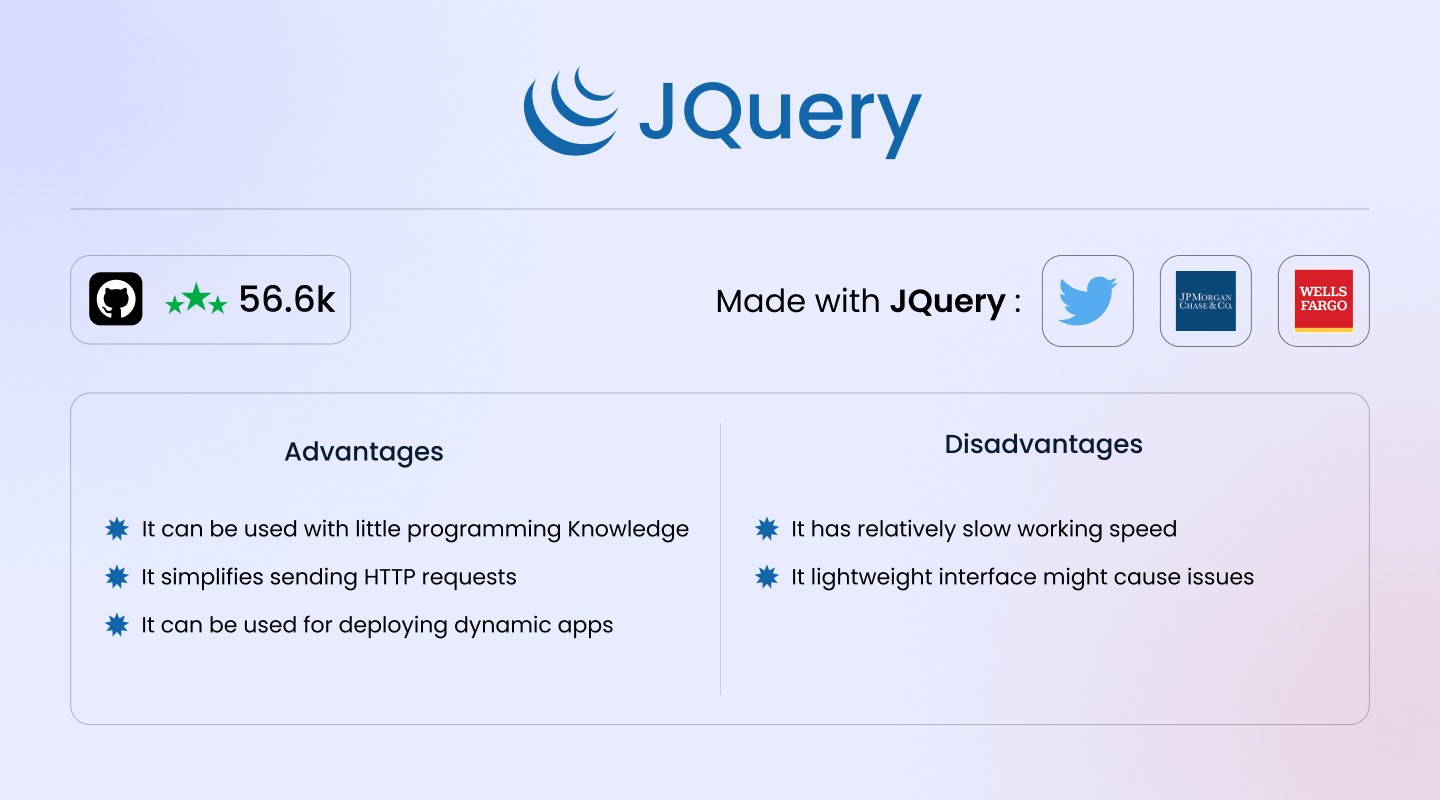 JQuery Feature-rich Library to simplify JavaScript
