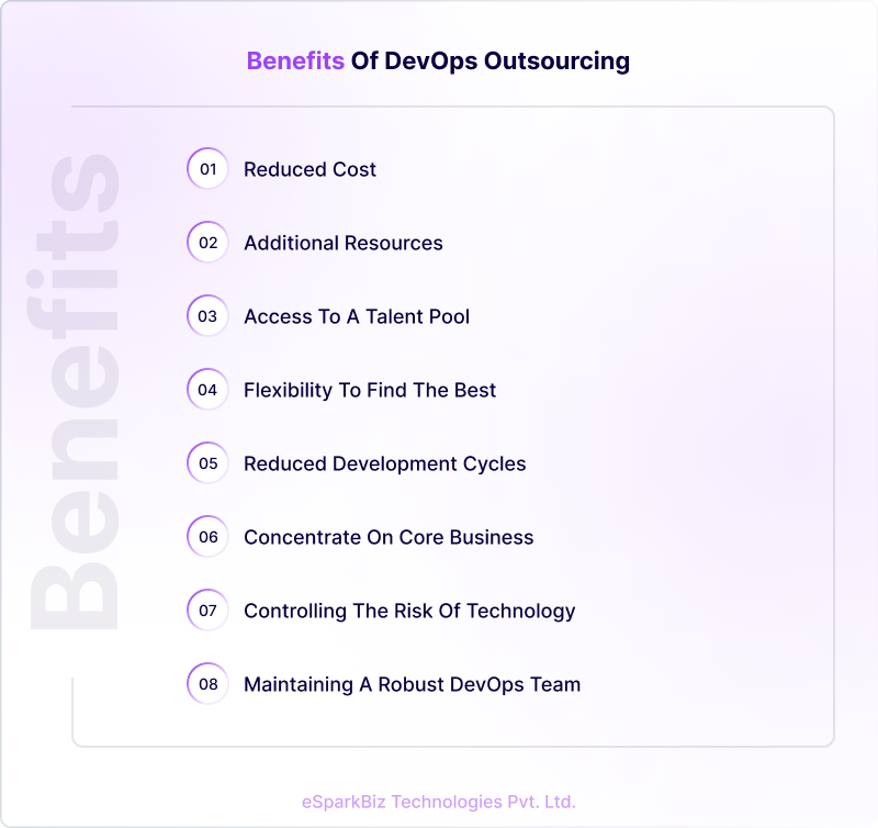 Benefits of DevOps Outsourcing