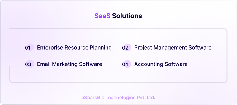 SaaS Product Development: Step by Step Guide for 2026 7 5 2 1