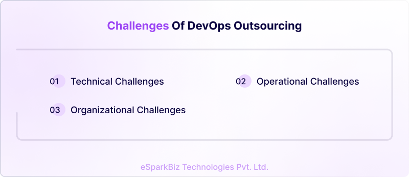 Challenges of DevOps Outsourcing