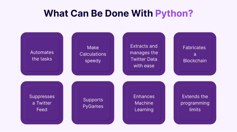What Can Be Done With Python