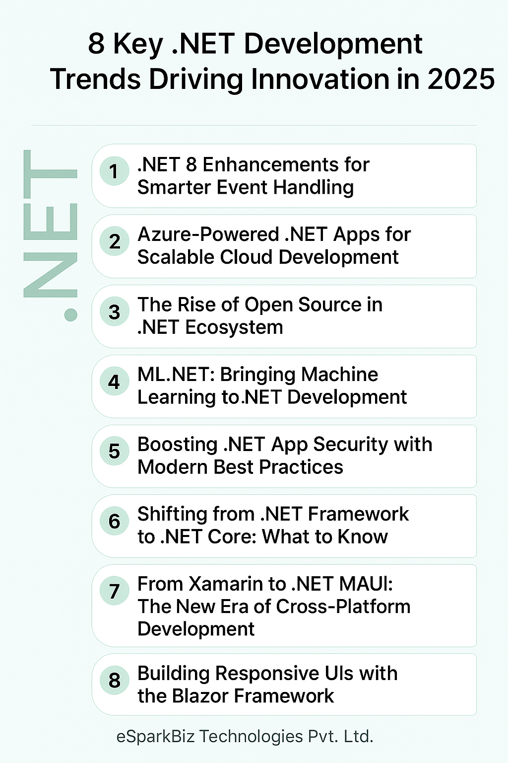 Key .NET Development Trends