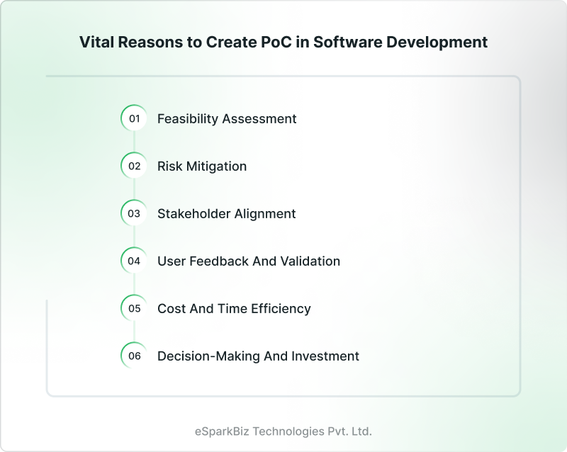 Vital Reasons to Create PoC in Software Development