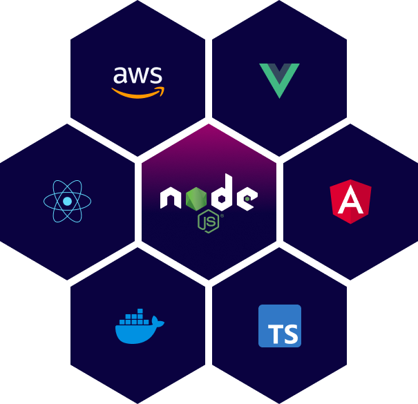 Nodejs Combination with other technologies