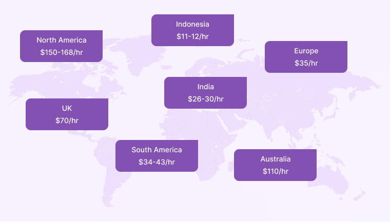 Cost To Make An App As Per Geographical Regions