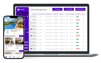 Hospitality Redefined: Unleashing IoT Smart Devices and Access for Revolutionary Guest Experiences