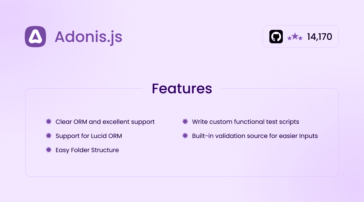 Adonis.js