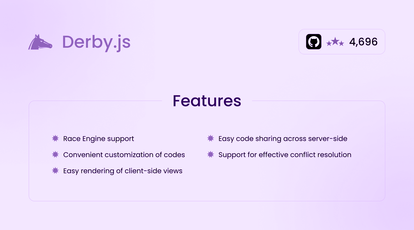 Derby.js