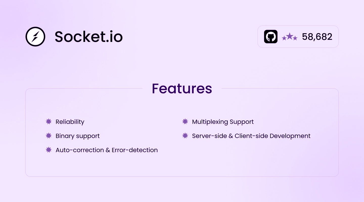 Socket.io