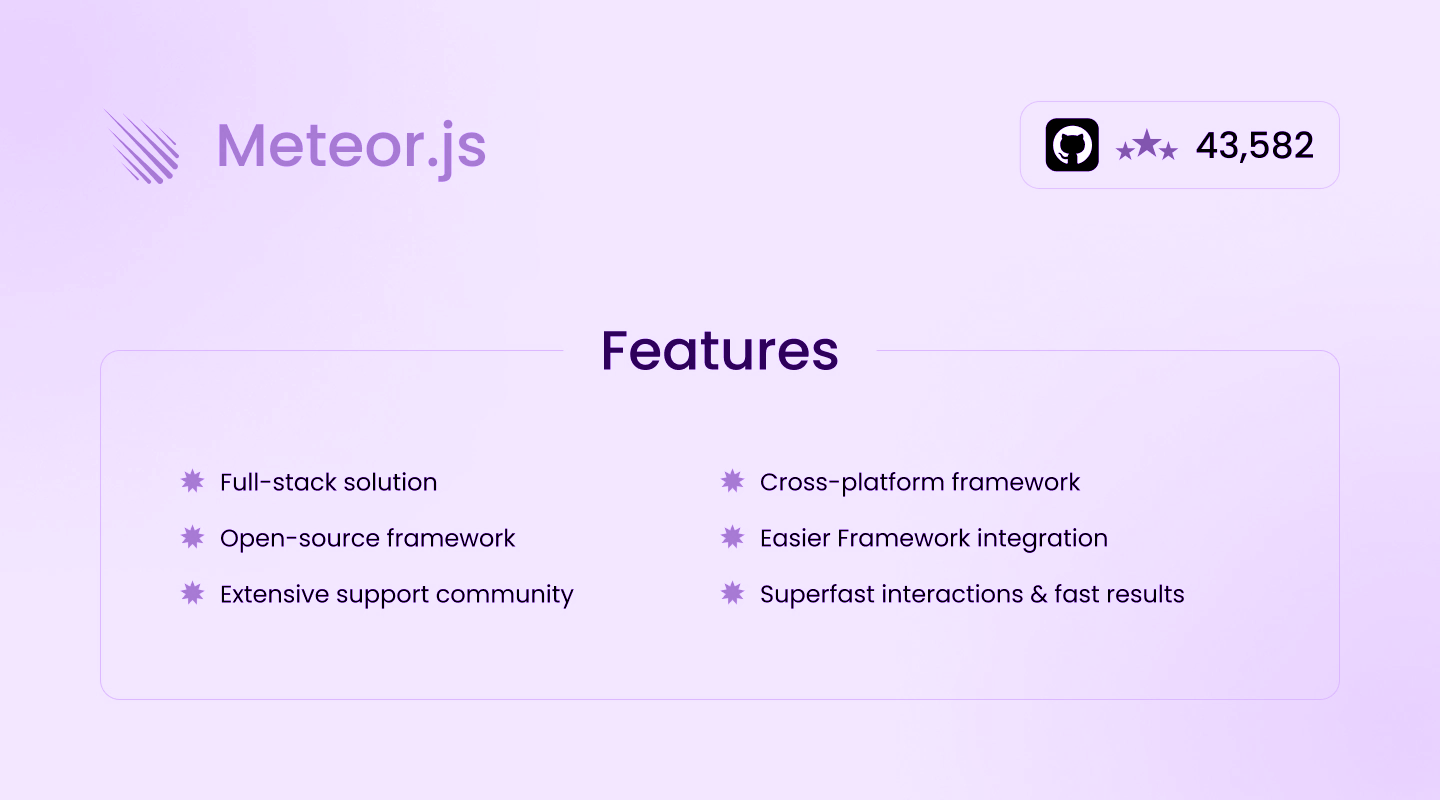 Meteor.js - Leading Nodejs framework