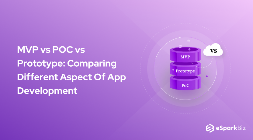 MVP vs POC vs Prototype_ Comparing Different Aspect Of App Development