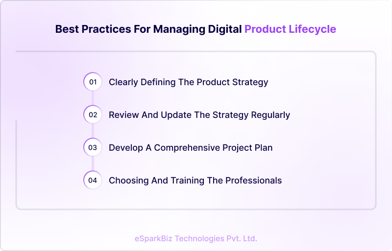 Best Practices for Managing Digital Product Lifecycle