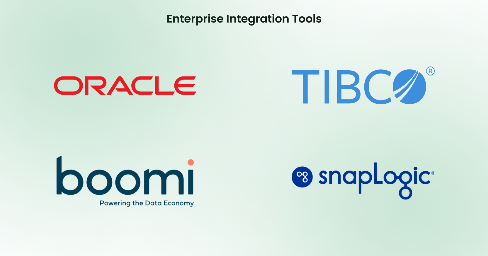 Enterprise Integration Tools