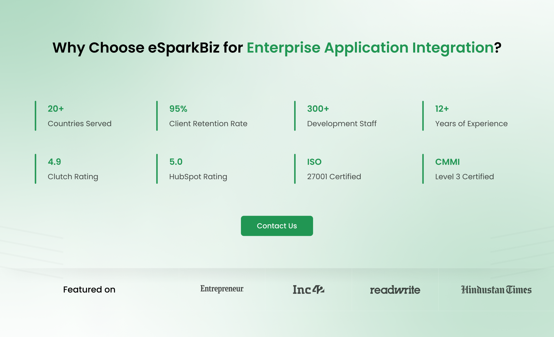 Why Choose eSparkBiz for Enterprise Application Integration