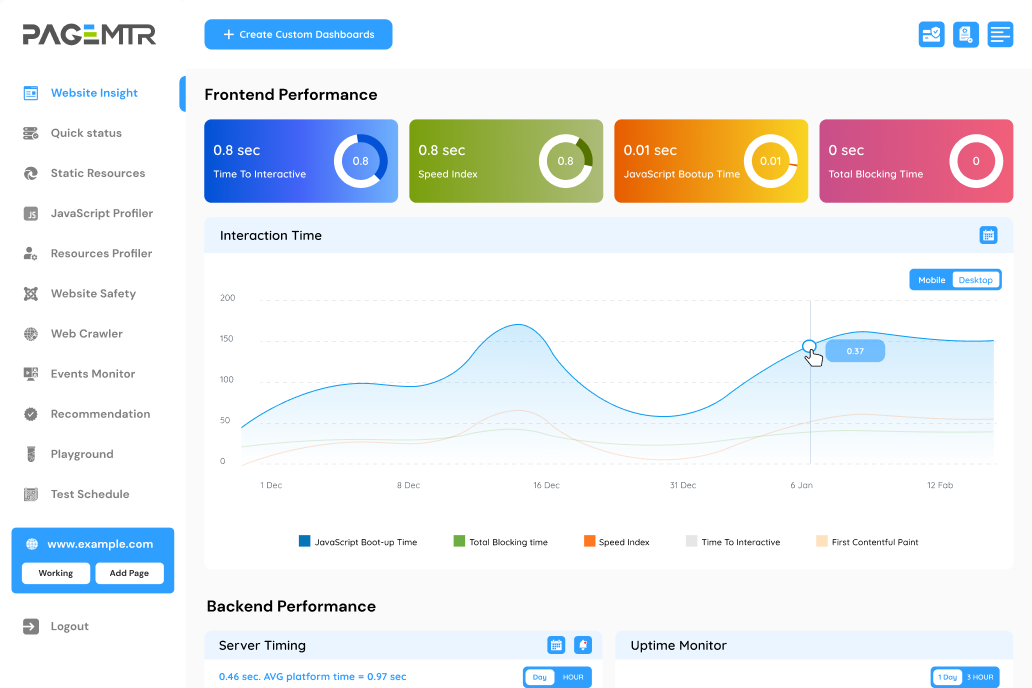 PageMtr – Acknowledging Website Insights with Perfection