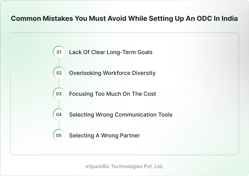 How to Setup Offshore Development Center In India 4 Common Mistakes You Must Avoid While Setting Up an ODC in India