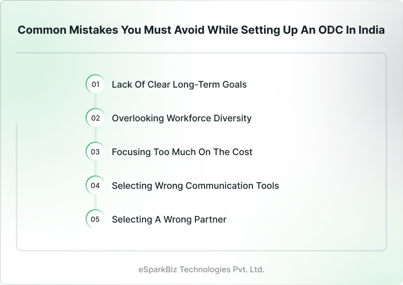 Common Mistakes You Must Avoid While Setting Up an ODC in India