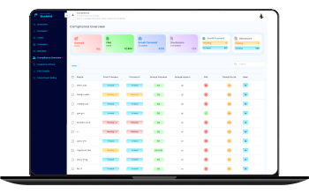 BlueMind – Generating Leads with Precision