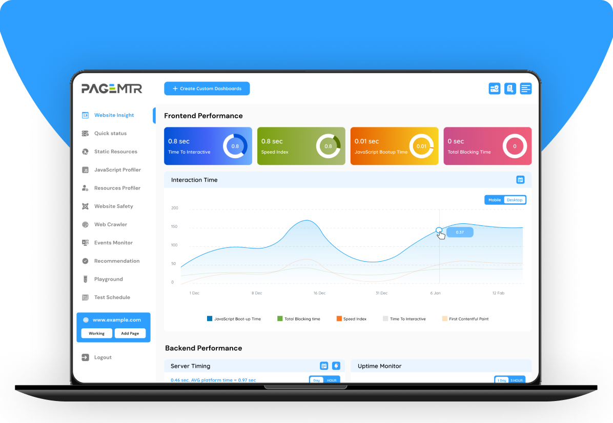 PageMtr – Acknowledging Website Insights with Perfection