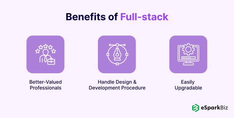Benefits Of Full-Stack