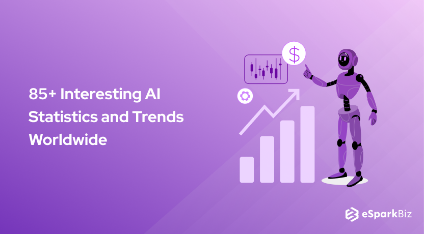 85+ Interesting AI Statistics and Trends Worldwide