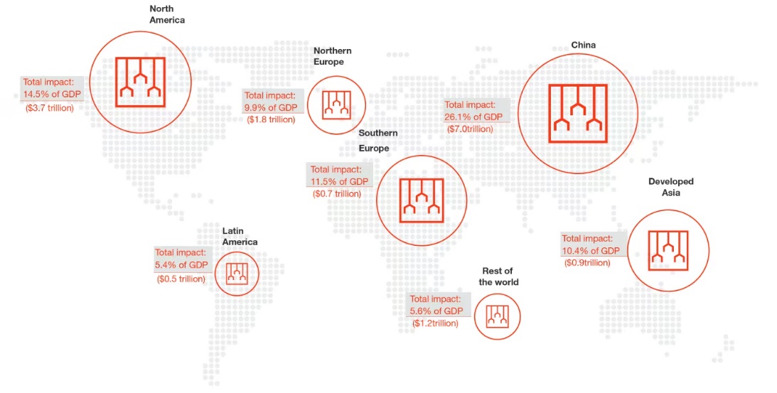 AI will contribute to 26% of China’s GDP