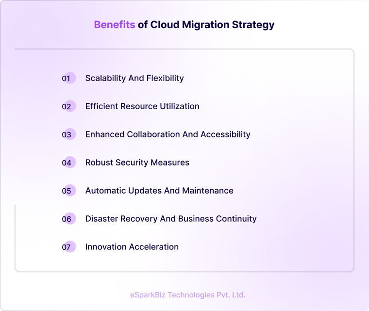 Benefits of Cloud Migration Strategy