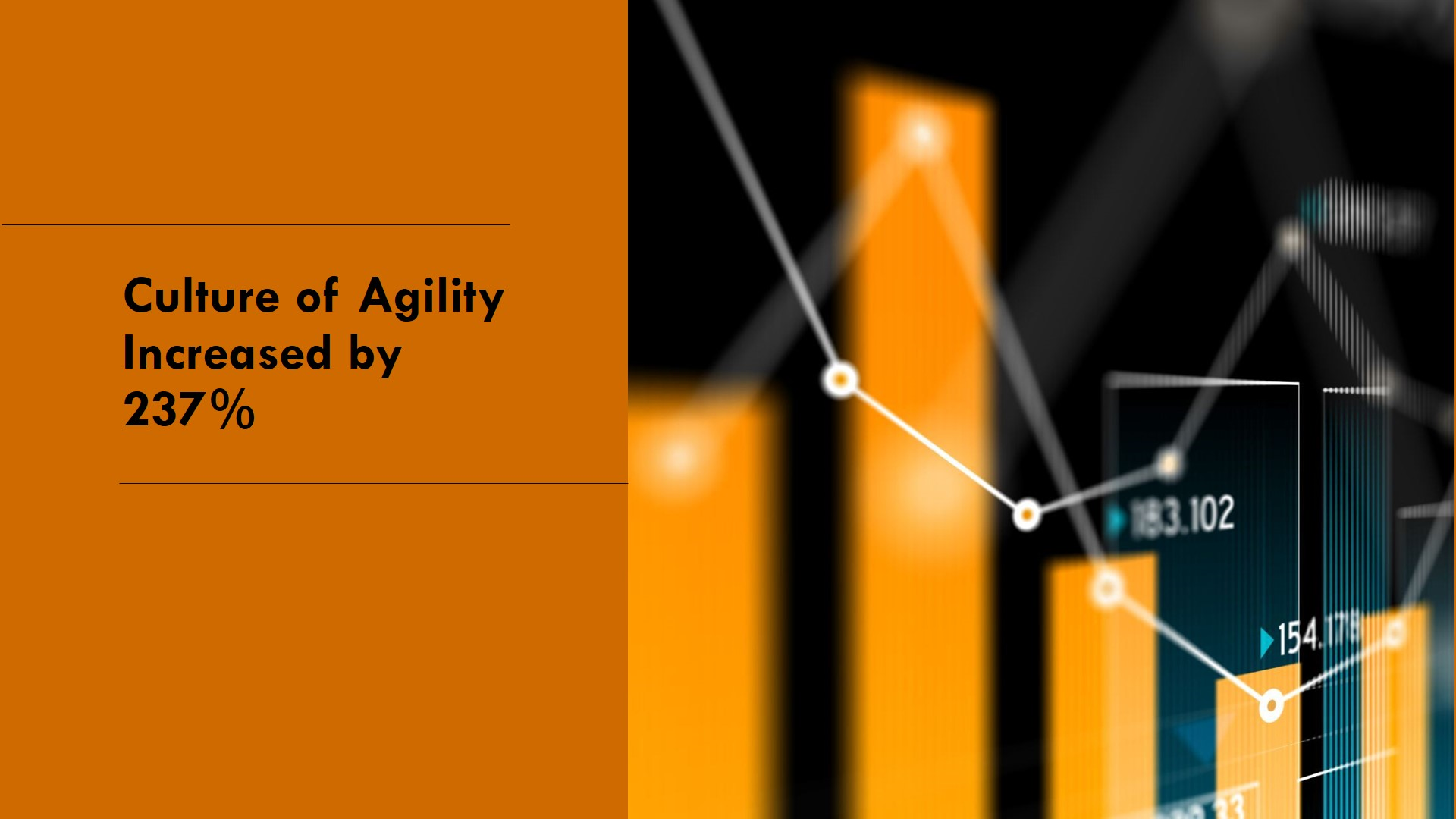 Increase in Culture of Agility