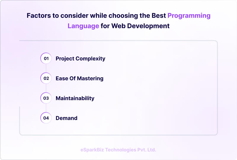 Factors to consider while choosing the Best Programming Language for Web Development