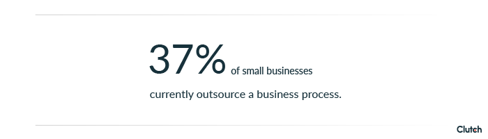 37-percent-small-businesses-outsource