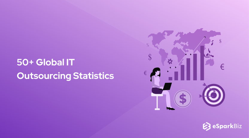 50+ Global IT Outsourcing Statistics Key Insights and Trends