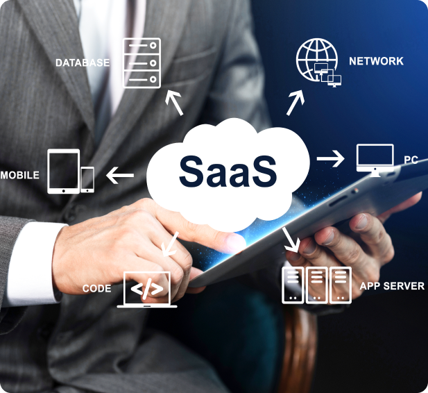 Hire Generative AI Engineers at eSparkBiz to achieve Robust SaaS Solutions